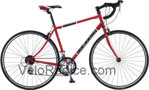 KHS Flite 223 scheda tecnica e recensioni